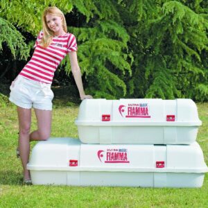 Fiamma Ultra Box 2 (02084-01-)